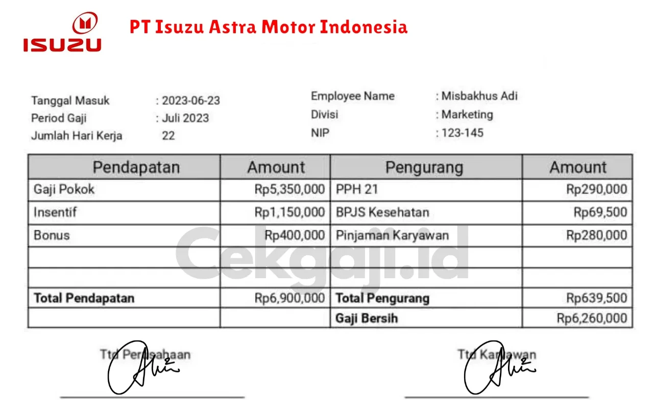 Contoh Slip Gaji PT Isuzu Astra Motor Indonesia